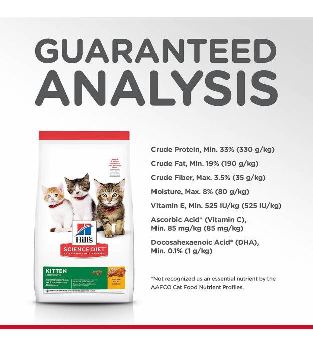 For Cat Sales