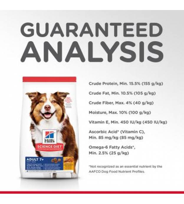 For Dog Sales