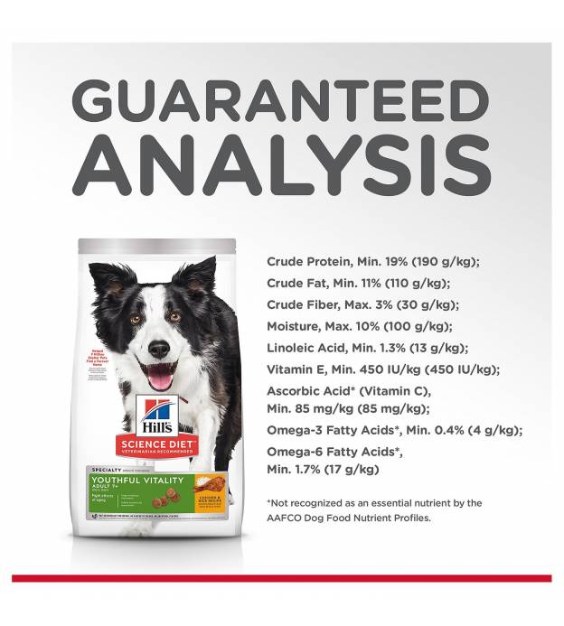 For Dog Sales