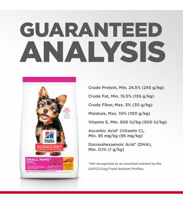 For Dog Sales